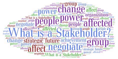 What is another word for stakeholder .
